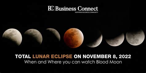 lunar eclipse nov 8 2022